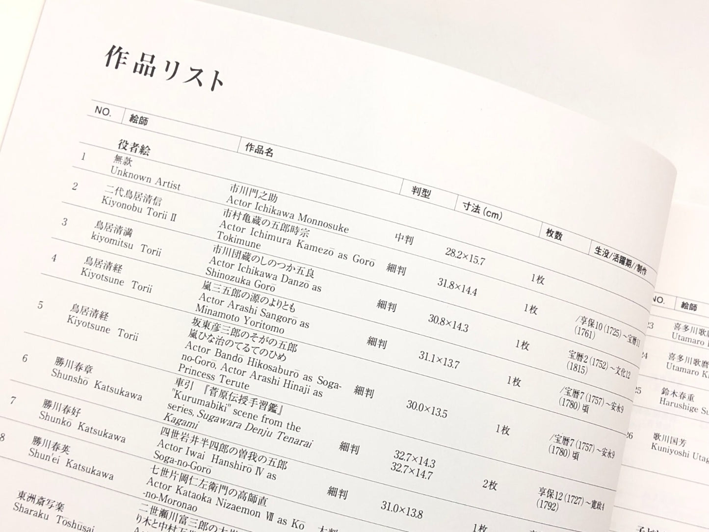 Image #10