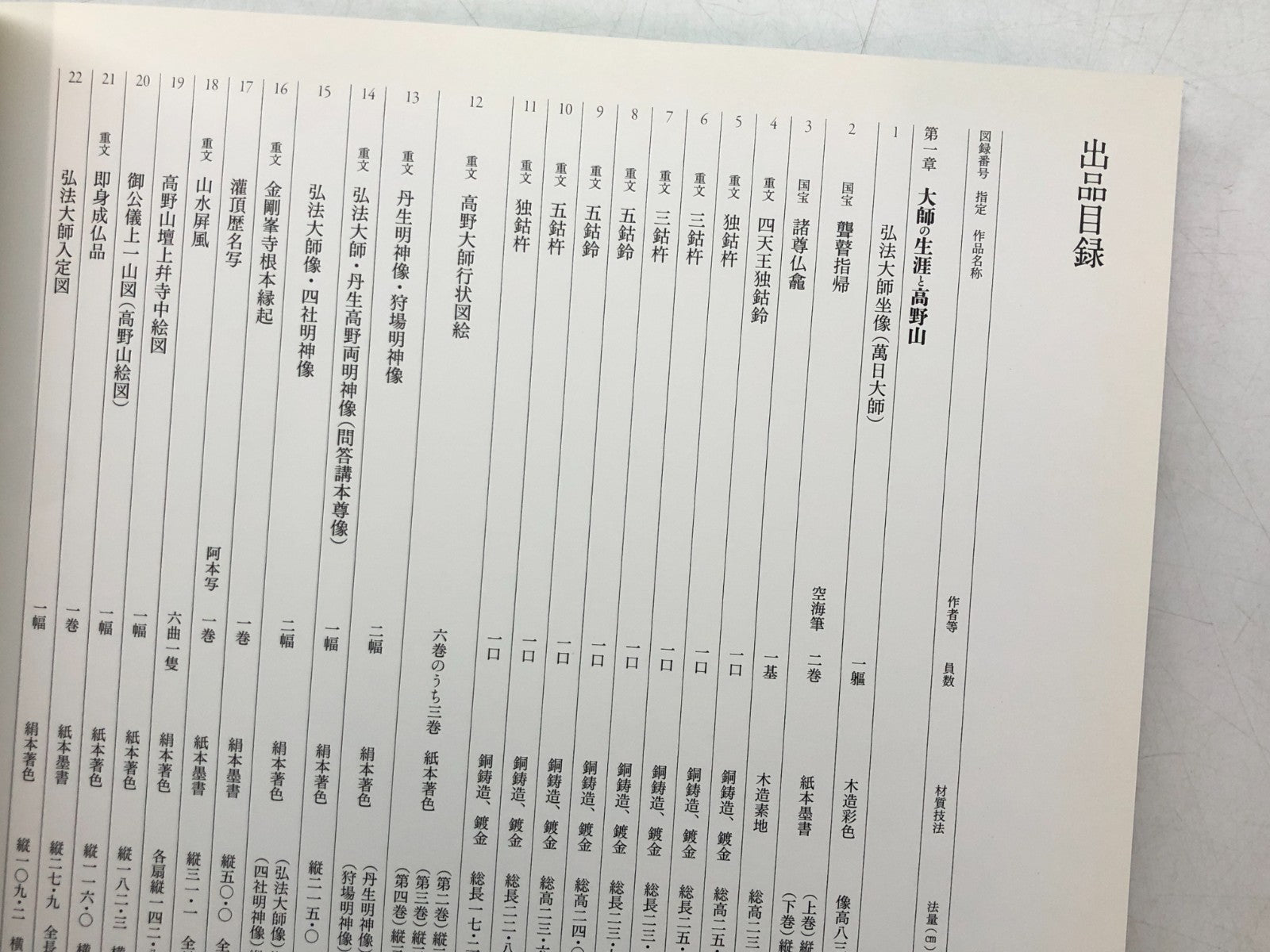 Image #10