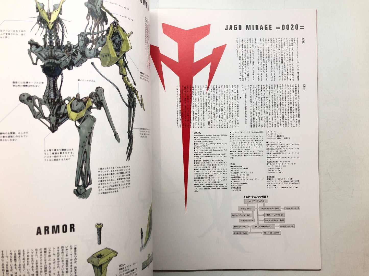 Image #12