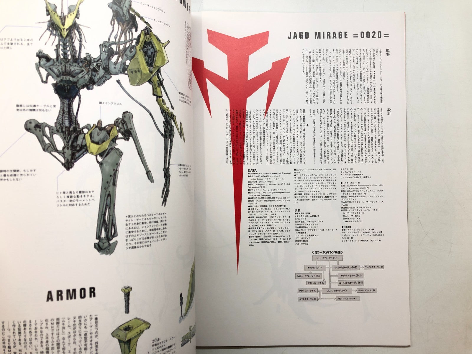 Image #12