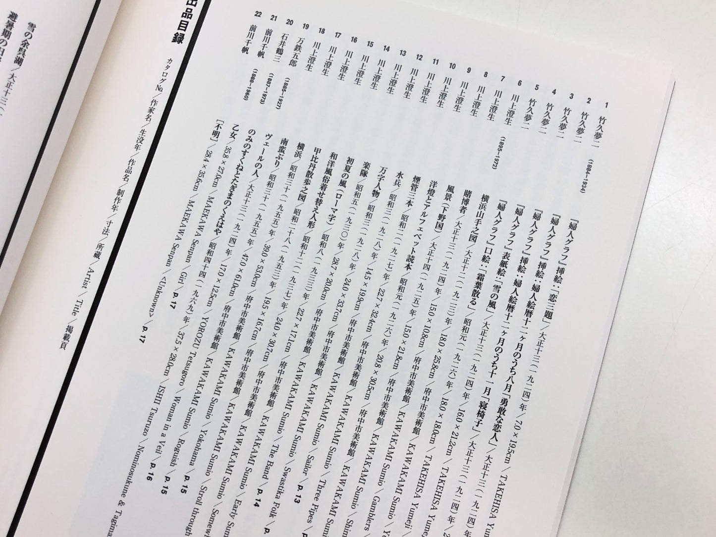 Image #8