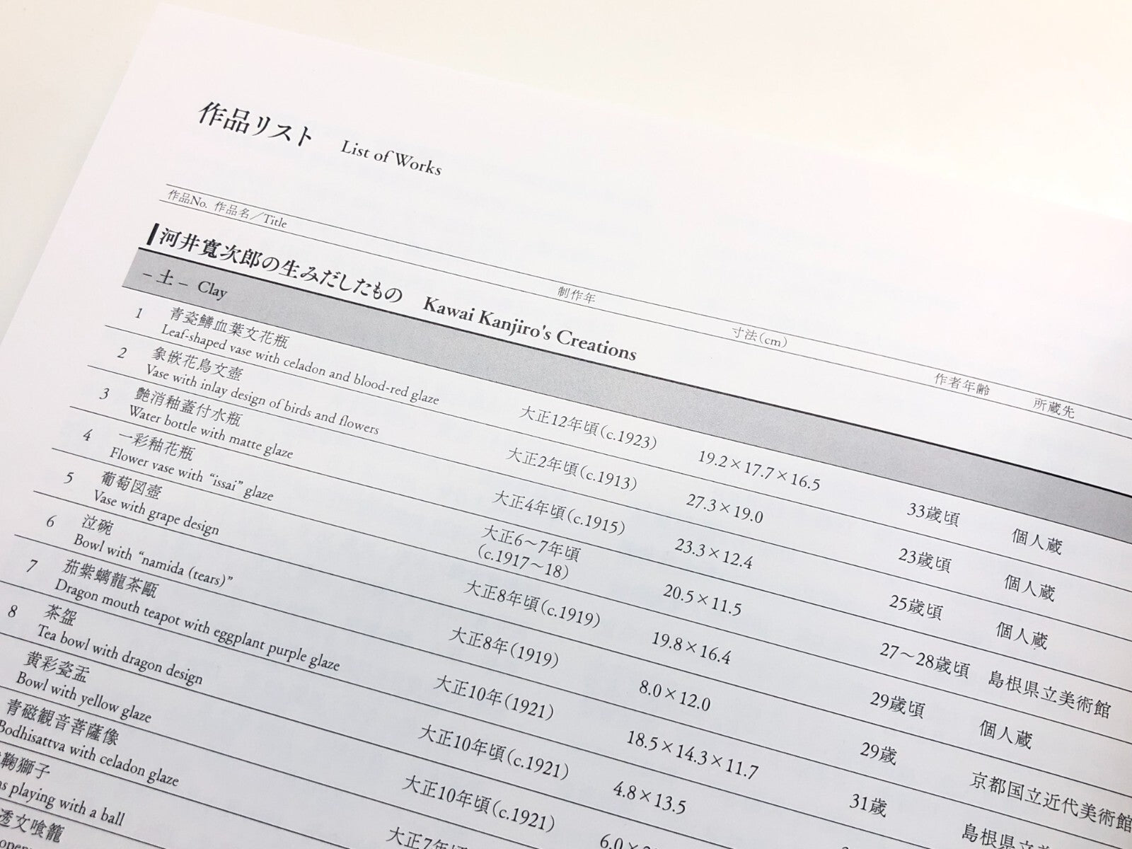 Image #8