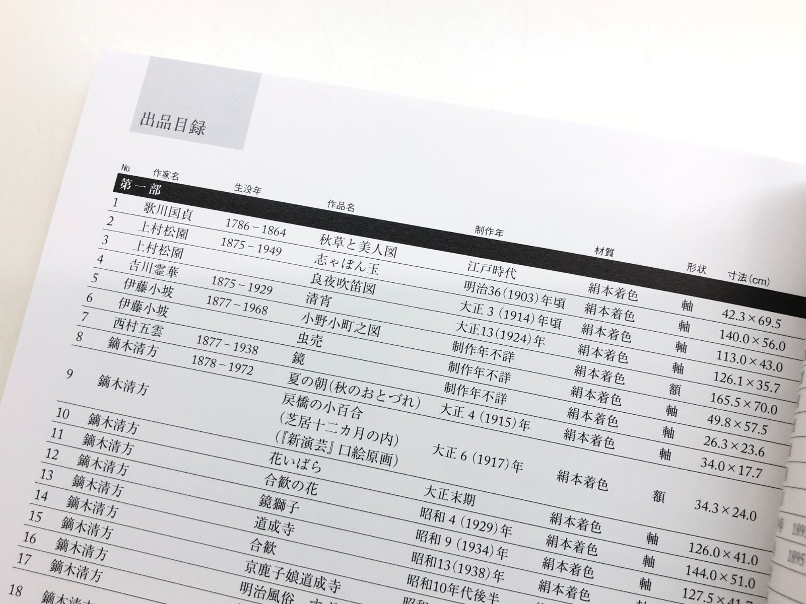 Image #8