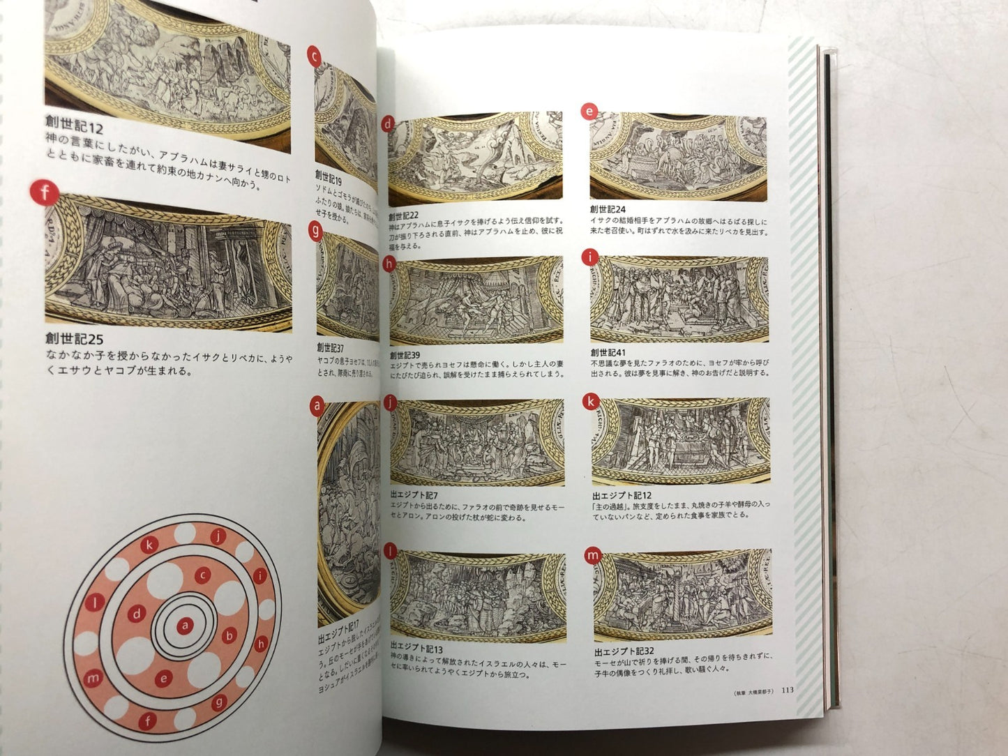 Image #7