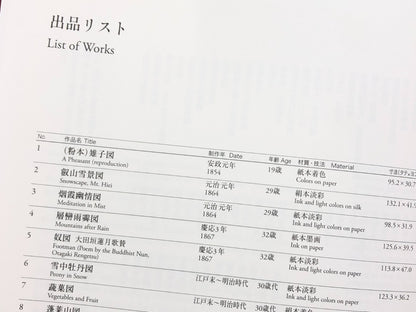 Image #12
