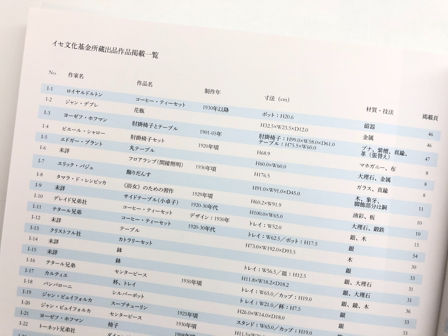 Image #11