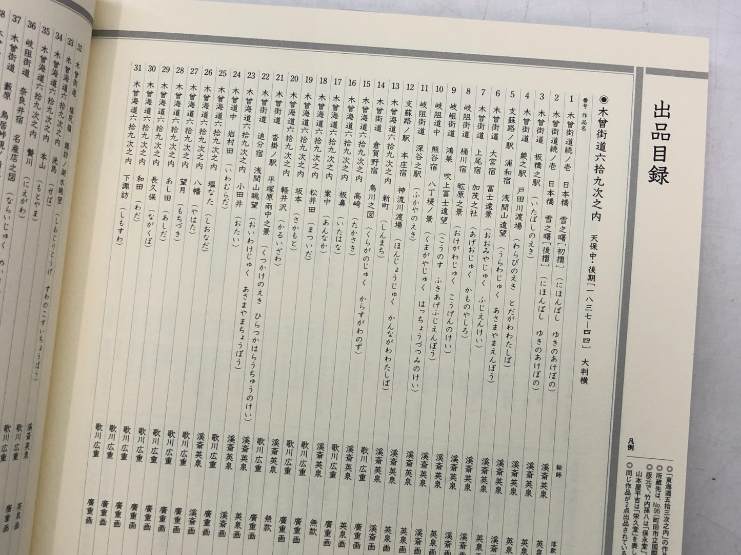Image #10