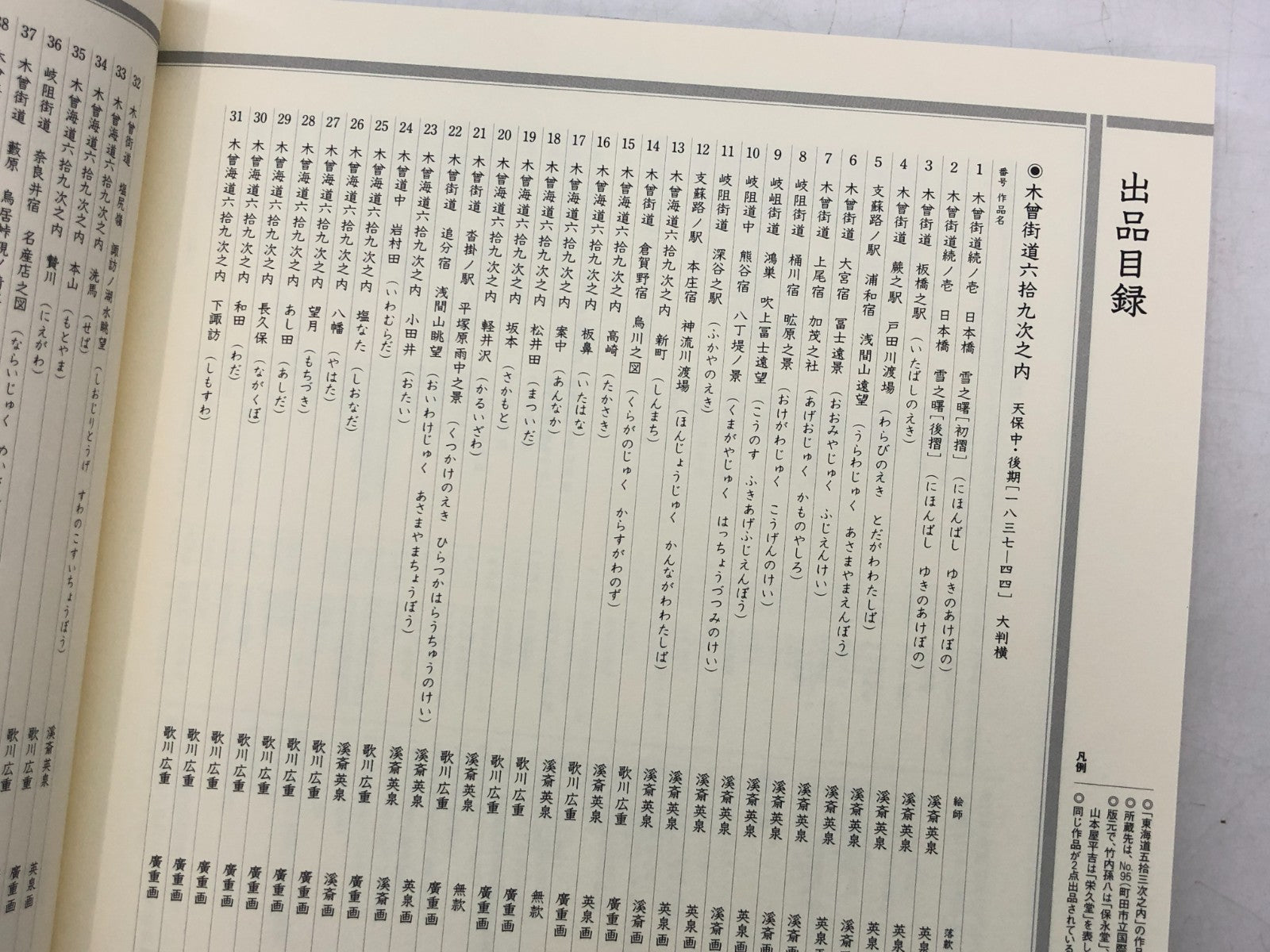 Image #10