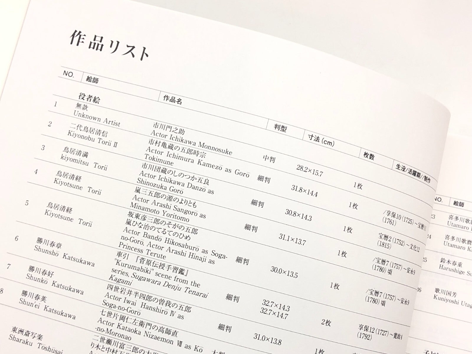 Image #10