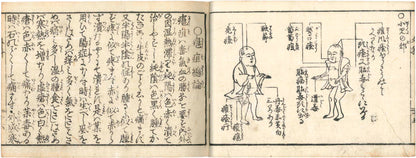 Revised and Expanded Treasury of Surgical Knowledge 1805