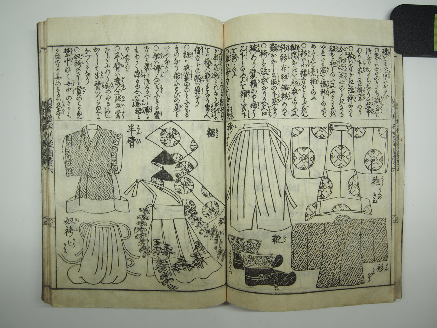 Woodblock Print Book x10 (Vol. 1-21): Kinmo Zui Illustrated Encyclopedia 1789