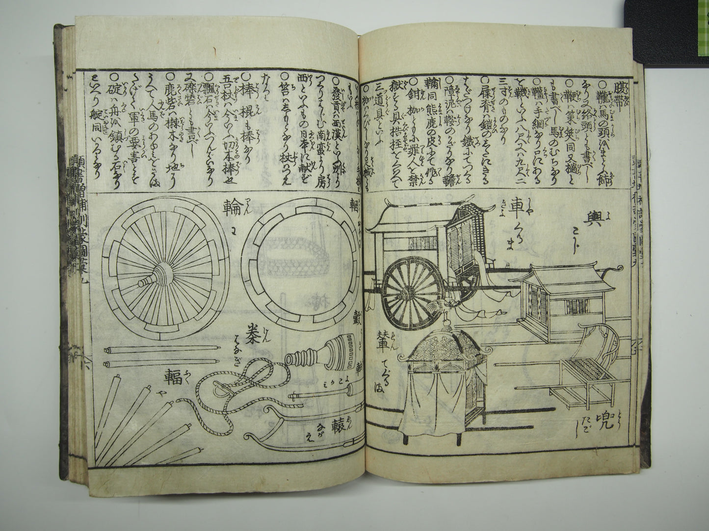Woodblock Print Book x10 (Vol. 1-21): Kinmo Zui Illustrated Encyclopedia 1789