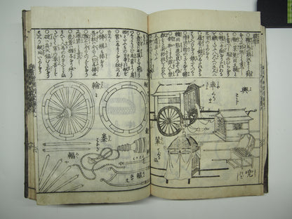 Woodblock Print Book x10 (Vol. 1-21): Kinmo Zui Illustrated Encyclopedia 1789